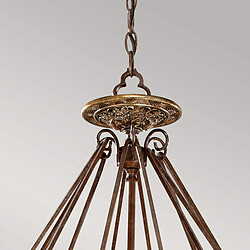 Suspension & lustre