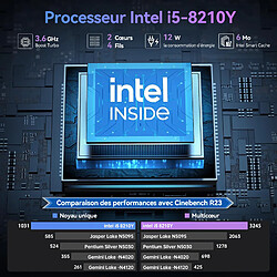 PC portable