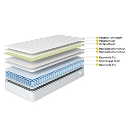 STILVORA Lit double rembourré 140/200 cm gris en lin avec matelas à ressorts ensachés et sommier pas cher