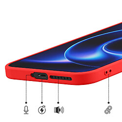 Acheter Avizar Coque pour Xiaomi 17 Ultra Soft-Touch en Silicone Série Fast Cover Rouge