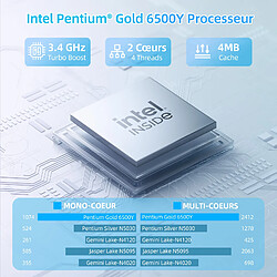 Avis VANWIN PC Portable-15.6"FHD-Intel Pentium Gold 6500Y(Jusqu'à 3.4 GHz)-16Go RAM-512Go SSD