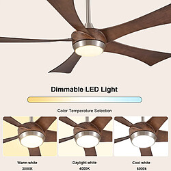 Avis ByteLike Ventilateur de plafond 132cm avec lumière LED dimmable