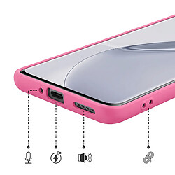 Acheter Avizar Coque pour Realme 16 Pro Soft-Touch en Silicone Série Fast Cover Rose