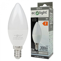 Ampoule LED