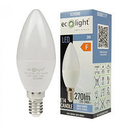 Ampoule LED