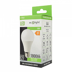 Ampoule LED