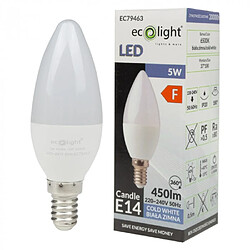 Ampoule LED