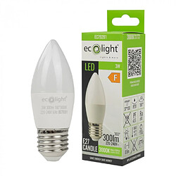Ampoule LED