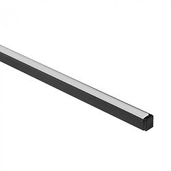 Ruban LED