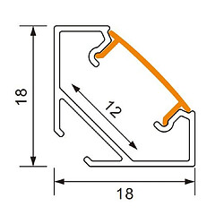 Avis Profil d’angle LED R02 blanc, diffuseur clair 2 m Ecolight