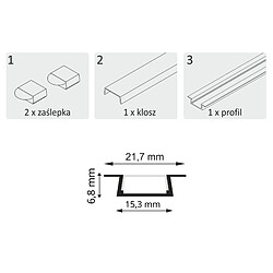 Ruban LED