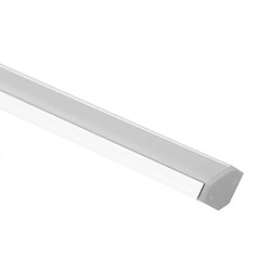 Ruban LED