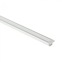 Ruban LED