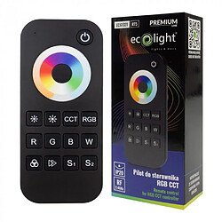 Ruban LED