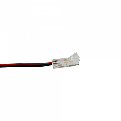 Ruban LED