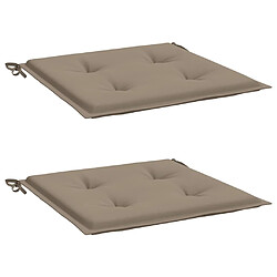 Avis vidaXL Coussins de chaise jardin lot de 2 taupe 40x40x4cm tissu oxford