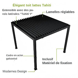 Avis ByteLike Pergola à lames orientables