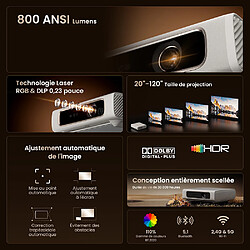 Avis Projecteur ETOE Dolphin 2 - laser RGB 1080p Full HD, Google TV, 800 lumens ANSI, gamme de c