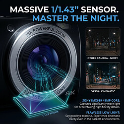 Avis VURAHOME Appareil Photo Numérique 8K 88MP WiFi Autofocus 128G 2 batteries VE418W