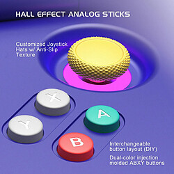 Avis Retroid Pocket Flip 2 console rétro,écran AMOLED 5.5 1080p,5000mAh, violet