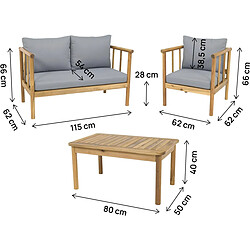 Avis Habitat Et Jardin Salon de jardin en bois avec coussins inclus [ ]Milano[ ] - 4 places - Gris