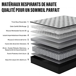 Matelas