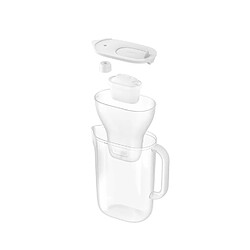 Carafe filtrante