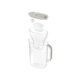 Carafe filtrante