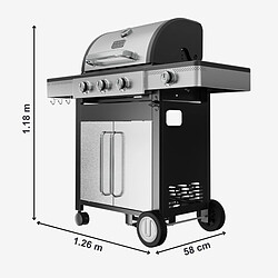 Barbecue gaz