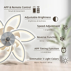 ByteLike Plafonnier ventilateur blanc à 6 pétales design moderne pas cher