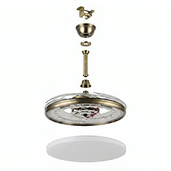 Ventilateur