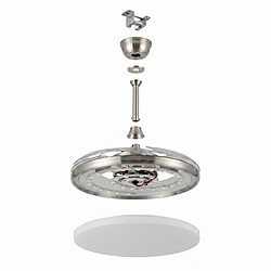 Ventilateur