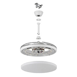 Ventilateur