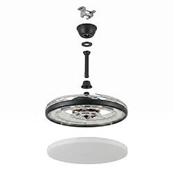 Ventilateur