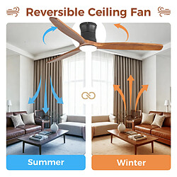 Avis ByteLike Ventilateur de plafond lumineux 52 pouces à 3 pales en bois naturel