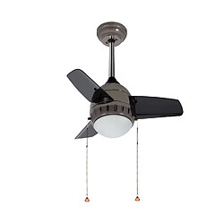 Ventilateur