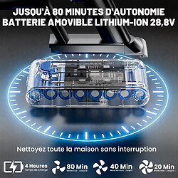 Avis MESYA ZV10 Aspirateur Balai Sans Fil, 650W/80KPa/80Min, Anti-Emmêlement, Bac 1,6L, Tapis