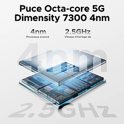 Smartphone Android