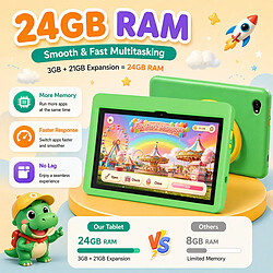 Avis byxsb Tablette Enfant Android 16 10,1", 24 Go RAM, 128 Go ROM, Wi-Fi 6