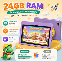 Avis byxsb Tablette Enfant Android 16 10,1", 24 Go RAM, 128 Go ROM, Wi-Fi 6