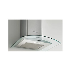 Acheter Candy CGM641X - Inox