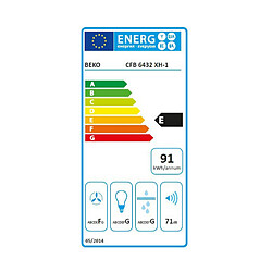 Avis Hotte classique 60cm 300m3/h inox - CFB6432XH1 - BEKO