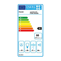 Avis Franke FTC 612 IX LED1 - Inox
