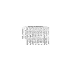 Faber Beat 430 - Blanc pas cher