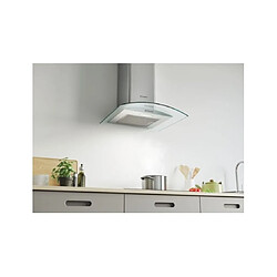 Avis Candy CGM641X - Inox