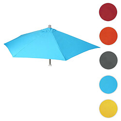 Mendler Toile de rechange parasol semi-circulaire - Turquoise