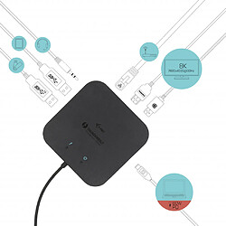 Avis I-tec Hub USB-C Thunderbolt 3