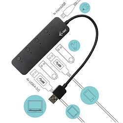 Acheter I-tec Hub USB 3.0
