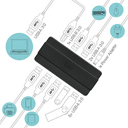 Acheter I-tec Hub USB 3.0