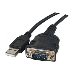 Hub USB Abi Diffusion